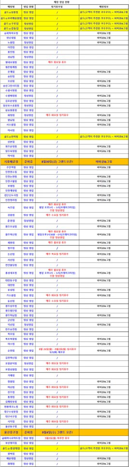 쿠우쿠우 관련 이미지4