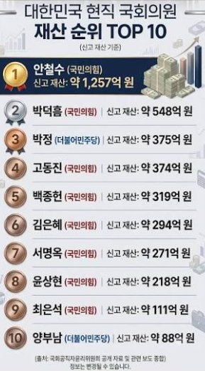 수사 관련 이미지