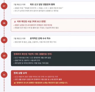 실종 수사 관련 이미지