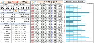 1237회 로또 당첨번호