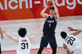 니콜라스 마줄스 감독 한국 남자농구