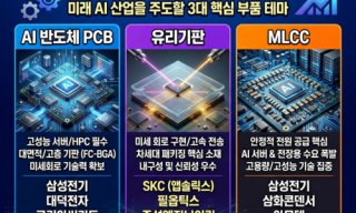 기후변화 티핑포인트