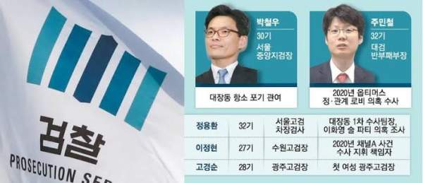 티스토리_이정현 대검 차장 임명