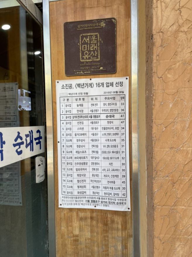 영등포 대림동 순대국 맛집 삼거리먼지막순대국 백년가게 줄서서 먹는 이유 존맛