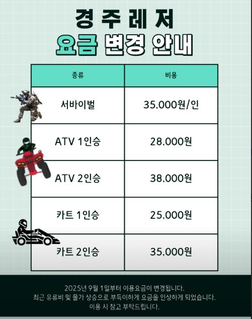 경주에서 워크샵 즐기기 (feat. 토함산식당, 경주신라한옥호텔, 경주레저ATV)