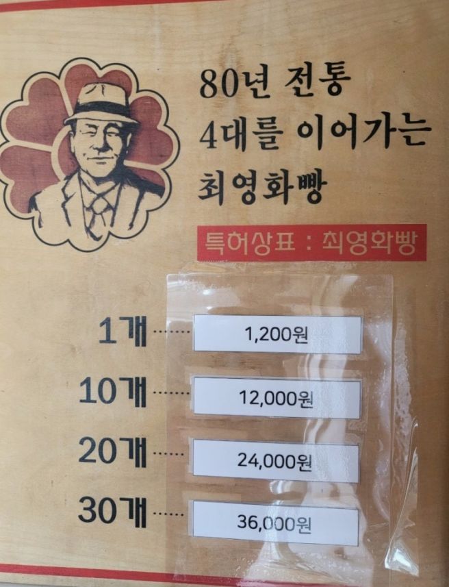 경주 황리단길 황남빵 최영화빵 가격 주차 웨이팅 구매 후기