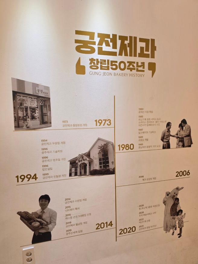 광주 빵지순례 궁전제과 충장본점 포장 후기