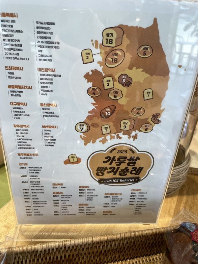 춘천에서 가장 오래된 베이커리 대원당