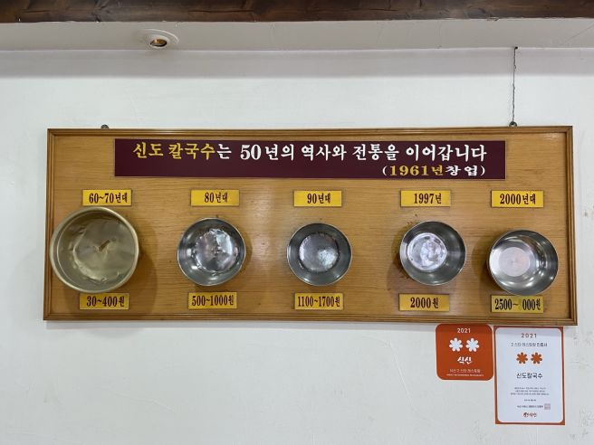 성심당은 정말 대전 맛집?