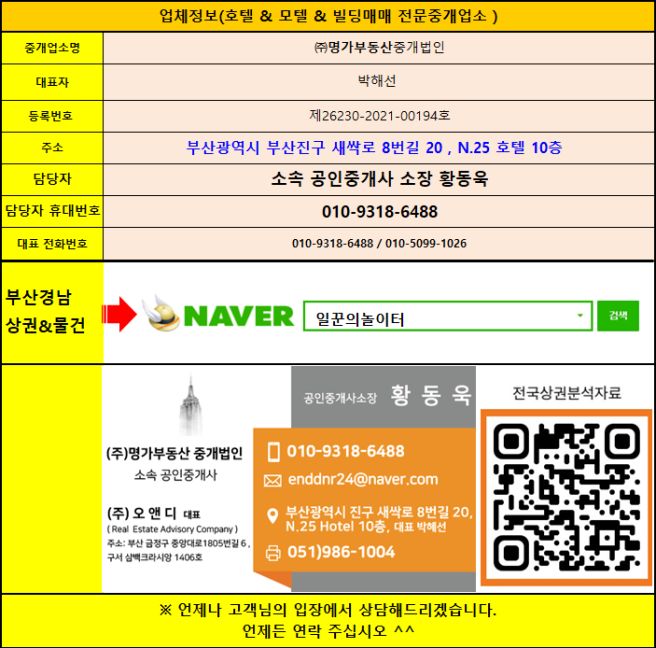 김천상권,김천시상권분석 ( 김천 구미역 26-1 회차 )-일꾼의놀이터